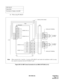 Page 130ND-45492 (E) CHAPTER 3
Page 113
Revision 2.0
(b) When using PN-4DLCF
Figure 007-23  MDF Cross Connection for an SN610 ATTCON (2 of 3)
NAP 200-007
Sheet 28/56
Termination of Cables on the MDF
Note:When using the No. 2 and No. 3 circuits of PN-4DLCF card, make the installation cable by using
the connector attached with the PN-4DLCF card.
PIM0
08 
07 
06 
05 
04 
03 
02 
01
LEN0003 (No. 3)
LEN0002 (No. 2)
TA0 
RA0 
TB0 
RB0 
TA1 
RA1 
TB1 
RB1 
 1 
26 
2 
27 
3 
28 
4 
29
LT00
LEN0001 (No. 1) LEN0000 (No....