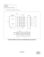 Page 134ND-45492 (E) CHAPTER 3
Page 117
Revision 2.0
(8) Day/Night Mode Change by External Key
Figure 007-25  MDF Cross Connection for Day/Night Mode Change by External Key
NAP 200-007
Sheet 32/56
Termination of Cables on the MDF
29K7294
K6428
K5283
K4327
K32726
K126
2
1
1 K026K1
2K227K3
3K428K5
4K629K7
(P)
26K11K0
27K32K2
28K53K4
29K74K6LEN0000
LEN0002
LTC0 (J)MDF
K01
K22LEN0000
PIM0
P PN-DK00
LT00LTC0
J
LEN0002
K7 K6
K5
K4
K3 K1
K2 K0
TO KEYS 