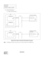 Page 135CHAPTER 3 ND-45492 (E)
Pag e 1 18
Revision 2.0
(9) External TAS Indicator
(a) Outline of the Connection
Figure 007-26  Outline of the External TAS Indicator Connection
Note:
The DK00 card will drive relays; there are no relays provided on the PN-DK00 card.
NAP 200-007
Sheet 33/56
Termination of Cables on the MDF
MD F PBX
PN-DK00 Card
PZ-PW86 Card
G
G
IND TAS Indicator with Battery
MD F PBX
PN-DK00 Card
IND TAS Indicator with Battery 
(Ground Start) 