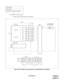 Page 136ND-45492 (E) CHAPTER 3
Page 119
Revision 2.0
(b) MDF Cross Connection
• When using a TAS Indicator with a Battery
Figure 007-27  MDF Cross Connection for a TAS Indicator with a Battery
NAP 200-007
Sheet 34/56
Termination of Cables on the MDF
29K7294
K6428
K5283
K4327
K32726
K126
2
1
1 K026K1
2 K227K3
3 K428K5
4 K629K7
(P)
26 K1 1 K0
27K32K2
28K53K4
29K74K6LEN0000
LEN0002
LTC0 (J)MDF
K01
K22LEN0000
PIM0
P PN-DK00
LT 0 0LT C 0
J
LEN0002
TAS INDICATOR
WITH BATTERY
IND
PZ-PW86
-27V
G
K0 