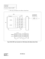 Page 137CHAPTER 3 ND-45492 (E)
Pag e 1 20
Revision 2.0
• When using a TAS Indicator with a Battery (Ground Start)
Figure 007-28  MDF Cross Connection for a TAS Indicator with a Battery (Ground Start)
NAP 200-007
Sheet 35/56
Termination of Cables on the MDF
29294
428
283
327
2726
26
2
1
1K026K1
2 K227K3
3 K428K5
4 K629K7
(P)
26K11K0
27K32K2
28K53K4
29K74K6LEN0000
LEN0002
LT C 0  ( J )MDF
1
2
P PN-DK00LT C 0J
TAS INDICATOR
WITH BATTERY
(GROUND START)
IND
K7
K6
K5
K4
K3
K1
K0
K2LEN0000
LT 0 0
LEN0002
PIM0
K0 