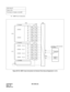 Page 143CHAPTER 3 ND-45492 (E)
Pag e 1 26
Revision 2.0
(b) MDF Cross Connection
Figure 007-33  MDF Cross Connection for External Tone Source Equipment (1 of 2)
NAP 200-007
Sheet 41/56
Termination of Cables on the MDF
29K7294
K6428
K5283
K4327
K32726
K126
2
1K01
K22LEN0000
LEN0002
PIM0
P PN-DK00
LT 0 0LT C 0
J
33338
832
327
731
3130
30
6
55
6
PN-4COT
PZ-PW86
MDF
G
Ring
TipCONTROL
CIRCUIT
SPEECH
PAT H
CIRCUIT
G
LT 0 1
T3
R3
T2
R2
T1
T0
R0
R1
LEN0004     (No. 0)
LEN0005     (No. 1)
LEN0006     (No. 2)
LEN0007...