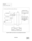 Page 158ND-45492 (E) CHAPTER 3
Page 141
Revision 2.0
Figure 007-48  MDF Cross Connection for an Alarm Display Panel (Continued)
NAP 200-007
Sheet 56/56
Termination of Cables on the MDF
REAR ALARM DISPLAY PANEL
LTC0 (J)(P)
PWRMJMIN
FRONT25
5025
50MJ
MN
PN-CP02 (MP0)PIM0 MDF
LTC0
P J
PZ-PW86135
246
(b) When using the PN-CP02 cards (Back up MP System)
MJ
MN
PN-CP02 (MP1)
–27V
G
26
1
50 MN 25 MJ126
25 MJ 50 MN 