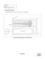 Page 162ND-45492 (E) CHAPTER 3
Page 145
Revision 2.0
1. Mounting of MP Cards
Mount the MP cards (PN-CP02) in the MP0 and MP1 slot of PIM(D)0.
Figure 009-1  Mounting Location of the PN-CP02 Card
NAP 200-009
Sheet 1/6
Installation of Back up MP System
PIM(D) 0
PN-CP02
LT00 LT01
LT02
LT03
LT04
LT05 LT06 LT07
LT08
LT09 LT10/AP0 LT11/AP1 LT12/AP2
LT13/AP3
LT14/AP4 LT15/FP/AP5MP1 MP0 BUS/AP8
P
W
R
BUILT-IN BATTERY 