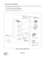 Page 19CHAPTER 1 ND-45492 (E)
Pag e 2
Revision 2.0
3. HOW TO FOLLOW THIS MANUAL
The Installation Procedure is shown by means of flowcharts with NEC Action Procedure (NAP) numbers.  The
details of each step are described in the NAPs.
3.1 SCOPE OF INSTALLATION PROCEDURES
This manual covers the installation shown in Figure 1-2.
Figure 1-2  Scope of Installation Works
NAP- 200-003: 
 INSTALLATION OF MAIN EQUIPMENT
NAP- 200-008: 
 MOUNTING OF CIRCUIT CARDSNAP- 200-004: 
 INSTALLATION OF 
 PERIPHERAL EQUIPMENT
SN610...