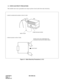 Page 29CHAPTER 3 ND-45492 (E)
Pag e 1 2
Revision 2.0
1.2 STATIC ELECTRICITY PRECAUTIONS
The installer must wear a grounded wrist strap to protect circuit cards from static electricity.
Figure 3-1  Static Electricity Precautions (1 of 2)
CARD FRONT
PBX
WRIST STRAP •  WHEN PLUGGING/UNPLUGGING A CIRCUIT CARD
•  WHEN HOLDING A CIRCUIT CARD
FRAME GROUND SCREW
NEVER TOUCH THE COMPONENTS OR 
SOLDERED SURFACE WITH BARE HANDS. 