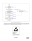 Page 34ND-45492 (E) CHAPTER 3
Page 17
Revision 2.0
Figure 3-2  Procedure Flowchart (2 of 2)
The mark shown below is attached to the NAP sheet for each procedure in which circuit cards are handled. When
doing such a procedure, the installer must perform the procedure with caution, to prevent damage caused by stat-
ic electricity (See section 1.2, “Static Electricity Precautions” in this chapter).
A
END MOUNTING
MOUNTING OF THE FRONT COVEROF 
CIRCUIT CARDS
SYSYEM INITIALIZATION
AND
SYSTEM DATA ENTRY
OPERATION...