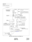 Page 50ND-45492 (E) CHAPTER 3
Addendum-001 Page 33
JANUARY, 1999 Revision 2.1
(c) PZ-PW86 (D)
Figure 003-9  Cable Connection on the PZ-PW86 (3 of 3)
NAP 200-003
Sheet 11/37
Installation of Main Equipment
PZ-PW86(D)
MJ
MN
ON BATTERY MODE SWITCH
GND  
Note 2
FG
–27V
PWR CNT CA-A TO P WR1
AC CORD-A
TO AC MAINS INPUT TO  POWER OUTPUT
POWER OUTPUT
TO PWR0A CONNECTOR
TO PWR0B CONNECTOR CABLE (+5V, –27V,E)
CABLE (CR, E)
CONNECTOR TO AUXILIARY 
BATTERY CONNECTOR (BATT2)
ON
OFF 100/120V
240V EQUIPMENT
GREEN WHITE
BLACK...