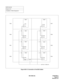 Page 60ND-45492 (E) CHAPTER 3
Page 43
Revision 2.0
Figure 003-18  Connection of the BUS Cables
NAP 200-003
Sheet 21/37
Installation of Main Equipment
PIM7
PIM6
PIM5
PIM4 PIM3
PIM2
PIM1
PIM0BS01
CN2
CN1
CN2
CN1
CN2
CN1
CN2
CN1BS01
CN2
CN1
CN2
CN1
CN2
CN1
CN2
CN1
48-TW-0.7 CONN CA
BS01
BS01
BS00BS01
BS01
BS01 