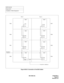 Page 62ND-45492 (E) CHAPTER 3
Page 45
Revision 2.0
Figure 003-20  Connection of the BUS Cables
NAP 200-003
Sheet 23/37
Installation of Main Equipment
PIM7
PIM6
PIM5
PIM4 PIM3
PIM2
PIM1
PIM0BS01
CN2
CN1
CN2
CN1
CN2
CN1
CN2
CN1BS01
CN2
CN1
CN2
CN1
CN2
CN1
CN2
CN1
48-TW-1 CONN CA
BS01
BS01
BS00BS01
BS01
BS01
48-TW-.07 
CONN CARack 1
Rack 2 