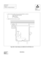 Page 81CHAPTER 3 ND-45492 (E)
Pag e 6 4
Revision 2.0
Figure 004-4  Switch Setting on the SN610/611/615 ATTCON (2 of 2)
NAP 200-004
Sheet 5/12
Installation of Peripheral Equipment
AT TENTION
Contents
Static Sensitive
Handling
Precautions Required 
D
S
C SWITCH
• Set the switch according to the type of headset/handset connected.
C: Carbon Type Handset/Headset
S: SUPRA Headset
D: D
term Type Handset
• Replace the directory and access panel. 