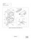 Page 100ND-45492 (E) CHAPTER 3
Page 83
Revision 2.0
Figure 006-4  Cable Running to the External MDF (2 of 2)
NAP 200-006
Sheet 5/7
Cable Running to the MDF
LTC CONNECTOR
CHAMP CONNECTOR
FRONT
TO MDF BASE PIM0 PIM1PBXTIE WRAP SHIELDPIMMDF CABLE
25 ~ 30 mm(1.0 ~ 1.2 inch)
TO MDF 