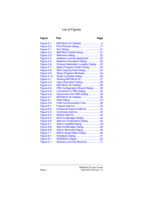 Page 6MATWorX 32 User’s Guide
Page iv NDA-24215 Revision 1.0
List of Figures
Figure Title Page
Figure 2-1  MATWorX 32 Taskbar  ............................9
Figure 2-2  Print Preview Dialog  .............................17
Figure 3-1  Run Dialog ............................................21
Figure 3-2  MATWorX Install Dialog  .......................21
Figure 3-3  Welcome Dialog  ...................................22
Figure 3-4  Software License Agreement  ...............22
Figure 3-5  Readme Information...