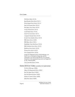 Page 73MATWorX 32 User’s Guide
Page 66 NDA-24215 Revision 1.0
Error Codes
File Error (Error 10110)
Read Header Error (Error 10111)
Write Header Error (Error 10112)
Data Not Found (Error 10113)
Wait Busy Now (Error 10114)
Verify Failed (Error 10115)
Load Failed (Error 10116)
Code Not Used (Error 10117)
Assigned Already (Error 10118)
Invalid Area Number (Error 10119)
PBX Error (Error 10120)
PBX Busy (Error 10121)
Handshake Time Out (Error 10122)
PBX Initialize Error (Error 10123)
Hardware Error (Error 10124)...
