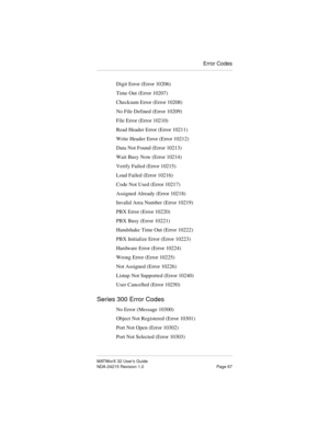 Page 74Error Codes
MATWorX 32 User’s Guide
NDA-24215 Revision 1.0 Page 67
Digit Error (Error 10206)
Time Out (Error 10207)
Checksum Error (Error 10208)
No File Defined (Error 10209)
File Error (Error 10210)
Read Header Error (Error 10211)
Write Header Error (Error 10212)
Data Not Found (Error 10213)
Wait Busy Now (Error 10214)
Verify Failed (Error 10215)
Load Failed (Error 10216)
Code Not Used (Error 10217)
Assigned Already (Error 10218)
Invalid Area Number (Error 10219)
PBX Error (Error 10220)
PBX Busy (Error...