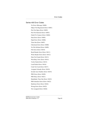 Page 76Error Codes
MATWorX 32 User’s Guide
NDA-24215 Revision 1.0 Page 69
Series 400 Error Codes
No Error (Message 10400)
Object Not Registered (Error 10401)
Port Not Open (Error 10402)
Port Not Selected (Error 10403)
Failed To Connect (Error 10404)
Data Error (Error 10405)
Digit Error (Error 10406)
Time Out (Error 10407)
Checksum Error (Error 10408)
No File Defined (Error 10409)
File Error (Error 10410)
Read Header Error (Error 10411)
Write Header Error (Error 10412)
Data Not Found (Error 10413)
Wait Busy Now...