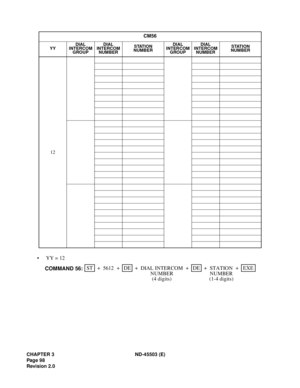 Page 109CHAPTER 3 ND-45503 (E)
Pag e 9 8
Revision 2.0
• YY = 12
CM56
YYDIAL
INTERCOM 
GROUPDIAL
INTERCOM 
NUMBERSTATION
NUMBERDIAL
INTERCOM 
GROUPDIAL
INTERCOM 
NUMBERSTATION
NUMBER
12
STEXE ++ + ++
5612DE
STATION DIAL INTERCOM+DE
COMMAND 56:
NUMBER
(4 digits)NUMBER
(1-4 digits) 