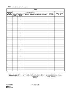 Page 123CHAPTER 3 ND-45503 (E)
Pag e 1 10
Revision 2.0Note:If space is insufficient, use copies.
CM72
MEMORY 
SLOT 
NUMBERSTORED NUMBER
TENANT 
NUMBERABBREVIATED 
CODE
ACCESS 
CODESEPARATE 
MARKCALLED PARTY NUMBER (MAX. 26 DIGITS)
,
,
,
,
,
,
,
,
,
,
,
,
,
,
,
,
,
,
,
,
,
,
,
,
,
,
,
,
,
,
,
STEXE ++ ++ 72DE
STORED NUMBER MEMORY SLOT +DE
COMMAND 72:+
NUMBER
(3 digits)(Max. 28 digits) 