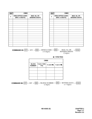 Page 130ND-45503 (E) CHAPTER 3
Pag e 1 17
Revision 2.0 CM85 CM85
YAREA/OFFICE CODE 
(MAX. 8 DIGITS)MAX. No. OF 
SENDING DIGITSYAREA/OFFICE CODE 
(MAX. 8 DIGITS)MAX. No. OF 
SENDING DIGITS
:  Initial Data
CM88
BLOCK 
NUMBERY=0(1-7 DIG-
ITS)Y=1(0/3 ) Y=2(1-3 )
MATMAT
STEXE ++ ++ 85YDEMAX. No. OF
OFFICE CODE+DE
COMMAND 85:+
(1-8 digits)SENDING DIGITS
(2 digits)
STEXE ++ ++ 88YDESETTING DATA
BLOCK NUMBER+DE
COMMAND 88:+
(1-7 digits)
(2 digits) 