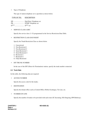 Page 15CHAPTER 2 ND-45503 (E)
Pag e 6
Revision 2.0
• Type of Telephone
The type of station telephone set is specified as shown below.
   TYPE OF TEL
        DESCRIPTION       
DP ........................... Dial Pulse Telephone set
PB ........................... DTMF Telephone set
D
term....................... Dterm set
• SERVICE CLASS-A/B/C
Specify the service class (1-15) programmed in the Service Restriction Data Table.
• RESTRICTION CLASS-DAY/NIGHT
Specify the Trunk Restriction Class as shown below.
1:...