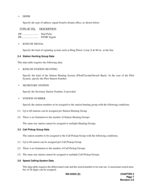 Page 16ND-45503 (E) CHAPTER 2
Pag e  7
Revision 2.0
• DP/PB
Specify the type of address signal from/to distant office, as shown below.
TYPE OF TEL
           DESCRIPTION       
DP ......................... Dial Pulse
PB ......................... DTMF Signal
• KIND OF SIGNAL
Specify the kind of signaling system such as Ring Down, Loop, E & M etc. at the line.
2.4 Station Hunting Group Data
This data table requires the following data:
• KIND OF STATION HUNTING
Specify the kind of the Station Hunting System...