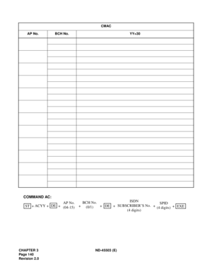 Page 153CHAPTER 3 ND-45503 (E)
Pag e 1 40
Revision 2.0CMAC
AP No. BCH No. YY=30
ST +++
+ ACYYDE
+DE COMMAND AC:
+EXE + AP No.
(04-15)SPID
(4 digits) BCH No.
(0/1)ISDN
SUBSCRIBER’S No.
(4 digits)+ 