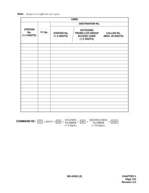 Page 168ND-45503 (E) CHAPTER 3
Pag e 1 53
Revision 2.0 Note:If space is in sufficient, use copies.
CME6
STATION
No.
(1-4 DIGITS)YY No.DESTINATION No.
OUTGOING
STATION No. TRUNK/LCR GROUP CALLED No.
(1-4 DIGITS) ACCESS CODE (MAX. 26 DIGITS)
(1-2 DIGITS)
STATIONSTEXE ++ +E6YY+DE
+DE COMMAND E6:
+
NUMBER
(1-4 digits)DESTINATION
NUMBER
(1-26 digits) 