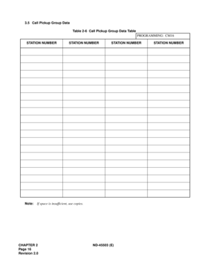 Page 25CHAPTER 2 ND-45503 (E)
Pag e 16
Revision 2.03.5 Call Pickup Group Data
Table 2-6  Call Pickup Group Data Table
Note:If space is insufficient, use copies.PROGRAMMING:  CM16
STATION NUMBER STATION NUMBER STATION NUMBER STATION NUMBER 