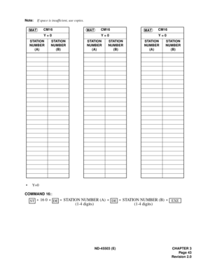 Page 54ND-45503 (E) CHAPTER 3
Pag e 43
Revision 2.0 Note:If space is insufficient, use copies.
•Y=0
COMMAND 16:
:
CM16 CM16 CM16
Y = 0 Y = 0 Y = 0
STATION
NUMBER
(A)STATION
NUMBER
(B)STATION
NUMBER
(A)STATION
NUMBER
(B)STATION
NUMBER
(A)STATION
NUMBER
(B)MATMATMAT
STATION NUMBER (A)
(1-4 digits)DEEXE ++DEST+16 0 STATION NUMBER (B)
(1-4 digits)+++ 