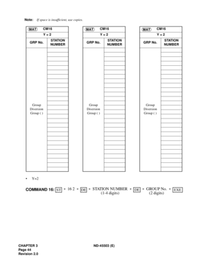 Page 55CHAPTER 3 ND-45503 (E)
Pag e 4 4
Revision 2.0Note:If space is insufficient, use copies.
•Y=2
CM16 CM16 CM16
Y = 2 Y = 2 Y = 2
GRP No.STATION
NUMBERGRP No.STATION
NUMBERGRP No.STATION
NUMBER
Group
Diversion
Group ( )Group
Diversion
Group ( )Group
Diversion
Group ( )MATMATMAT
EXEDE+ ++DEST+COMMAND 16:16 2 STATION NUMBER
(1-4 digits)GROUP No.
(2 digits)++ 