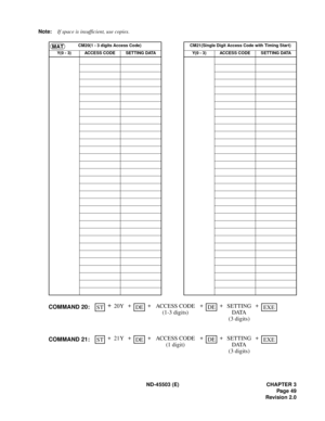 Page 60ND-45503 (E) CHAPTER 3
Pag e 49
Revision 2.0 Note:If space is insufficient, use copies.
CM20(1 - 3 digits Access Code) CM21(Single Digit Access Code with Timing Start)
Y(0 - 3) ACCESS CODE SETTING DATA Y(0 - 3) ACCESS CODE SETTING DATAMAT
DEDE+ ++ST+COMMAND 20:20Y ACCESS CODE
(1-3 digits) ++
SETTING
DATA
(3 digits)EXE
DEDE+ ++ST+
COMMAND 21:21Y ACCESS CODE
(1 digit) ++
SETTING
DATA
(3 digits)EXE 