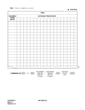 Page 85CHAPTER 3 ND-45503 (E)
Pag e 7 4
Revision 2.0Note:If space is insufficient, use copies.
:  Initial Data
CM36
INCOMING 
TRUNK 
ROUTEOUTGOING TRUNK ROUTE
111111111111111111
STEXE ++ + ++ 36DESETTING INCOMING
+DE
COMMAND 36:OUTGOING
•
TRUNK
ROUTE
(2 digits)TRUNK
ROUTE
(2 digits)DATA
(0/1) 