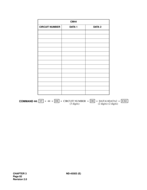 Page 93CHAPTER 3 ND-45503 (E)
Pag e 8 2
Revision 2.0CM44
CIRCUIT NUMBER DATA 1 DATA 2
STEXE ++ + ++
44DE
DATA1•DATA2 CIRCUIT NUMBER+DE
COMMAND 44:
(3 digits) (2 digits) (2 digits) 