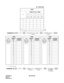 Page 103CHAPTER 3 ND-45503 (E)
Pag e 9 2
Revision 2.0
• YY = 00 ~ 07:  Initial Data
CM53
YKIND OF CALL CODE
01347
0/1 0/1 0/1 0/1 0/1
0
1
2
3
4
11111
CM56 CM56 CM56
YY
(00 - 07)SERIAL
No.STATION
NUMBERYY
(00 - 07)SERIAL
No.STATION
NUMBERYY
(00 - 07)SERIAL
No.STATION
NUMBER
PAGING 
GROUP
(    )00 PAGING 
GROUP
(    )00 PAGING 
GROUP
(    )00
01 01 01
02 02 02
03 03 03
04 04 04
05 05 05
06 06 06
07 07 07
08 08 08
09 09 09
10 10 10
11 11 11
12 12 12
13 13 13
14 14 14
15 15 15
SETTING DATA
(1 digit)STEXE ++ + ++...