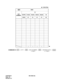 Page 113CHAPTER 3 ND-45503 (E)
Pag e 1 02
Revision 2.0:  Initial Data
CM61
KEY
NUMBERYY
00(TN) 01(A0) 03(A2) 05(A4) 06(A5) 30
00-63 0/1 0/1 0/1 0/1 00
1111
MAT
STEXE ++ + ++ 61YYDE
SETTING DATA KEY NUMBER +DE
COMMAND 61:
(3 digits) (1-3 digits) 