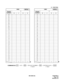 Page 114ND-45503 (E) CHAPTER 3
Pag e 1 03
Revision 2.0 :  Initial Data
CM62 CM62
TENANT 
NUMBERY
TENANT 
NUMBERY
0123 0123
00 32
01 33
02 34
03 35
04 36
05 37
06 38
07 39
08 40
09 41
10 42
11 43
12 44
13 45
14 46
15 47
16 48
17 49
18 50
19 51
20 52
21 53
22 54
23 55
24 56
25 57
26 58
27 59
28 60
29 61
30 62
31 63
1111 1111
INITIALINITIAL
STEXE ++ ++ 62YDE
SETTING DATA TENANT NUMBER +DE
COMMAND 62:+
(2 digits) (1 digit) 