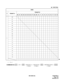 Page 116ND-45503 (E) CHAPTER 3
Pag e 1 05
Revision 2.0
•Y = 1
:  Initial Data
CM63
Y TENANT ATENANT B
00 01 02 03 04 05 06 07 08 09 10 11 12 13 14 15 16 17 18 19
100
01
02
03
04
05
06
07
08
09
10
11
12
13
14
15
16
17
18
19
11111111111111111111
STEXE ++ ++ 631DE
SETTING DATA TENANT A +DE
COMMAND 63:+ + TENANT B
(2 digits) (2 digits) (1 digit) 