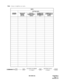 Page 124ND-45503 (E) CHAPTER 3
Pag e 1 11
Revision 2.0 Note:If space is insufficient, use copies.
CM73
STATION
NUMBERSETTING DATA
1000 SLOTS
MEMORY
BLOCK
(0-4, 8-F)10 SLOTS
MEMORY BLOCK
IN THE TOP
(00-99)POSSIBLE/NOT
POSSIBLE OF
REGISTRATION
(0/1)NUMBER OF 10
SLOTS MEMORY
BLOCK
(01-10)
SETTING DATA
(6 digits)ST + + +DE+DE
COMMAND 73:+EXE STATION NUMBER
(1-4 digits) 73+ 