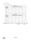 Page 135CHAPTER 3 ND-45503 (E)
Pag e 1 22
Revision 2.0
• SN61X ATTCON
Note:If space is insufficient, use copies.
CM90, YY = 00
MULTI-
FUNCTION
KEY No.CALL STATUS No. (00-15) + ATTCON No. (0 - 7)
01
02
03
04
05
06
CM90, YY = 00
MULTI-
FUNCTION
KEY No.CALL STATUS No. (00-15) + ATTCON No. (0 - 7)
01
02
03
04
05
06
STEXE ++ ++ 9000DE
SETTING EXXX +DE
COMMAND 90:+ MULTI-FUNCTION ++,
KEY NUMBER
(01-06)DATA
(1-5 digits) 