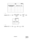 Page 164ND-45503 (E) CHAPTER 3
Pag e 1 49
Revision 2.0
•Y= 9
: Initial Data
•Y= B
CMD7
Y = 9
INTER ADDRESS SETTING
DIVISION NUMBERADDRESS DATA 1-3 DIGIT
00
01
02
03
CMD7
Y = B
1S T  DATA 2ND DATA
00 0
00INITIAL
STEXE ++ ++ D79DEDE
COMMAND D7:+ + INTERNET ADDRESS
SETTING DIVISION
NUMBER
(00-03)ADDRESS
DATA
(3 digits:
0-225)
STEXE ++ ++ D7BDEDE
COMMAND D7:+ + 1ST DATA
(00)2ND DATA
(0) 