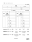 Page 166ND-45503 (E) CHAPTER 3
Pag e 1 51
Revision 2.0 Note:If space is insufficient, use copies.
:  Initial Data
CMDB
YY 1ST DATA 2ND DATA
30 0 0
10
:  Initial Data :  Initial Data
CMDCYY
CMDCYY
Calling
NumberCalling
Number
Development 
Table NumberDevelopment 
Table Number
CMDB YY 00 CMDB YY 00
01 01
02 02
04 0 04 0
05 0 05 0
06 0 06 0
07 0 07 0
12 0 12 0
2ND DATA
(0/1)ST
+++ DB30DEDE
COMMAND DB:+EXE
+ + 1ST DATA
(0/1)
DEVELOPMENT
TABLE NUMBER
(1-4 digits)
ST
+++ DCYYDEDECOMMAND DC:+EXE
+ +CALLING
NUMBER
(1-24...