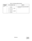 Page 20ND-45503 (E) CHAPTER 2
Page 11
Revision 2.0 PN-2ILC • The ISDN circuit station number must be assigned to 
the 1st LEN (LEVEL 0) and/or 2nd LEN (LEVEL 1) 
of each LT slot. Table 2-1  Port Assignment Method (Continued)
CARD TO BE 
ASSIGNEDPORT ASSIGNMENT TABLE REMARKS
—
0003
—
0002
201
0001
200
0000LT 0 0
LEVEL 3
LEVEL 2
LEVEL 1
LEVEL 0Not to be
assigned
ISDN Circuit
Station No. 