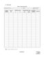 Page 22ND-45503 (E) CHAPTER 2
Page 13
Revision 2.0 3.2 Station Data
Table 2-3  Station Data Table
Note:If space is insufficient, use copies. Department or Section Tenant PROGRAMMING:
CM10,11,12,13,15
STATION 
NUMBERTYPE OF 
TELSERVICE CLASS RESTRICTION CLASS
DID TRUNK 
NUMBERREMARKS
ABDAYNIGHT 