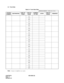 Page 23CHAPTER 2 ND-45503 (E)
Pag e 14
Revision 2.03.3 Trunk Data
Table 2-4  Trunk Data Table
Note:If space is insufficient, use copies.PROGRAMMING:  CM10, 30, 35, 36
ACCESS 
NUMBERDESTINATIONKIND OF 
TRUNKTYPE OF 
TRUNKNUMBER 
OF LINEDP/PBKIND OF 
SIGNALREMARKS
IC
OG
BW
IC
OG
BW
IC
OG
BW
IC
OG
BW
IC
OG
BW
IC
OG
BW
IC
OG
BW
IC
OG
BW
IC
OG
BW
IC
OG
BW 