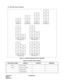 Page 29CHAPTER 2 ND-45503 (E)
Pag e 20
Revision 2.04.2 Bay Face Layout for Module
Figure 2-1  Module Configuration (Floor Standing)
Table 2-9  Quantity Table for Module
FUNCTIONAL NAME MODULE QUANTITY REMARKS
PIM SN1174 PIM-A
BASE BASE (A) ASSEM
RACK PARTS
COVER PARTS
PIM1
PIM3
PIM2
PIM0
BASE
4 PIM (256 ports)
PIM1
PIM2
PIM0
BASE
3 PIM (192 ports)
PIM1
PIM0
BASE
2 PIM (128 ports)
PIM0
BASE
1 PIM (64 ports)
PIM1
PIM3
PIM2
PIM0
BASE
7 PIM (448 ports)
PIM5
PIM6
PIM4
BASE
PIM1
PIM3
PIM2
PIM0
BASE
8 PIM (512 ports)...