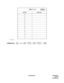 Page 38ND-45503 (E) CHAPTER 3
Page 29
Revision 2.0
• YY = 09
CM06 YY = 09
ICH No. SLOT No.
00
01
02
03
04
05
06
07
08
09
10
11INITIAL
ST
++ ++ 0609DE
+DE
COMMAND 06:ICH No.
(2 digits)SLOT No.
(2 digits)+EXE 