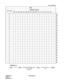 Page 49CHAPTER 3 ND-45503 (E)
Pag e 4 0
Revision 2.0: Initial Data
CM15
YY/YYY No.SERVICE CLASS A
00 01 02 03 04 05 06 07 08 09 10 11 12 13 14 15
001
011
021
031
041
051
061
071
081
091
101
111
121
131
141
151
161
171
181
191
201
211
221
241
251
261
271
281
291
301
EXEDEST
COMMAND 15:
++15YY + + + +SERVICE RESTRICTION
CLASS A/B/CDESETTING DATA
(0/1)
(00-15) 