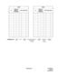 Page 64ND-45503 (E) CHAPTER 3
Pag e 53
Revision 2.0 CM25 CM25
YYKIND OF
SPECIAL
TERMINALSETTTING DATA YYKIND OF
SPECIAL
TERMINALSETTTING DATA
000
080
11
010
090
11
020
100
11
030
110
11
040
120
11
050
130
11
060
140
11
070
150
11
DEDE+ ++ST+
25YY KIND OF SPECIAL
TERMINAL ++
SETTING
D ATA
(3 digits)EXE
(1 digit) COMMAND 25: 