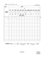 Page 68ND-45503 (E) CHAPTER 3
Pag e 57
Revision 2.0 Note:If space is insufficient, use copies.
:  Initial Data
CM30
TRUNK
NUMBERYY
00
(RT)01
(TN)02
(DIC)03
(NIC)04
(DDIT)05
(NDIT)07
(IPRA)08
(NTMB)09
(TRKG)12
(ACC)13
(DBSY)14
(NBSY)
00
6300
6300
3100
31x
xxxx
Cxx
EBxxxx
xxxx
Cxx
EBxxx000
0290/101
620/100
1500
15
01 31 31 1 15 15
MAT
~
~
~
~
~
~
~
~
~
~
STEXE ++ + ++
30YYDE
SETTING DATA TRUNK NUMBER+DE COMMAND 30:
(1-5 digits) (000-255) 