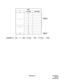 Page 70ND-45503 (E) CHAPTER 3
Pag e 59
Revision 2.0 CM31
Y 1S T DATA 2ND DATA
10
1
2
3
20
1
2
3
300
A14
16
17
18
B05
INITIAL
INITIAL
ST + + +31YDEDE
COMMAND 31:+EXE + IST DATA
(1-2 digits)+2ND DATA
(1-2 digits) 